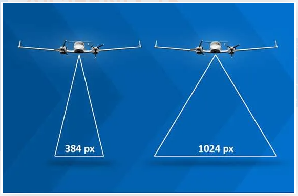 AisaFENIX 1K swath width with 1024 pixel sensor compared to AisaFENIX 384 pixels sensor