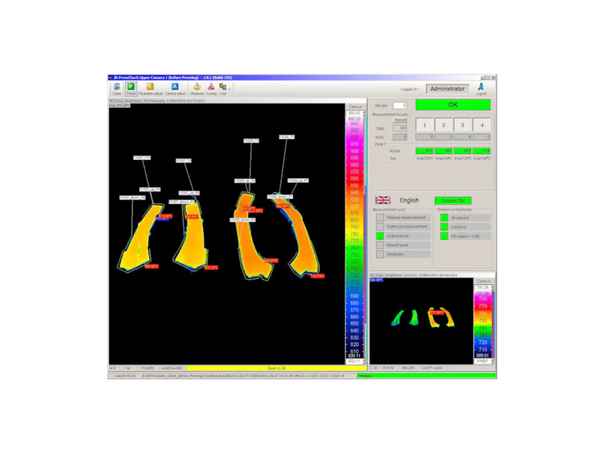 INDU-SCAN - Automated Process Control | Channel Systems