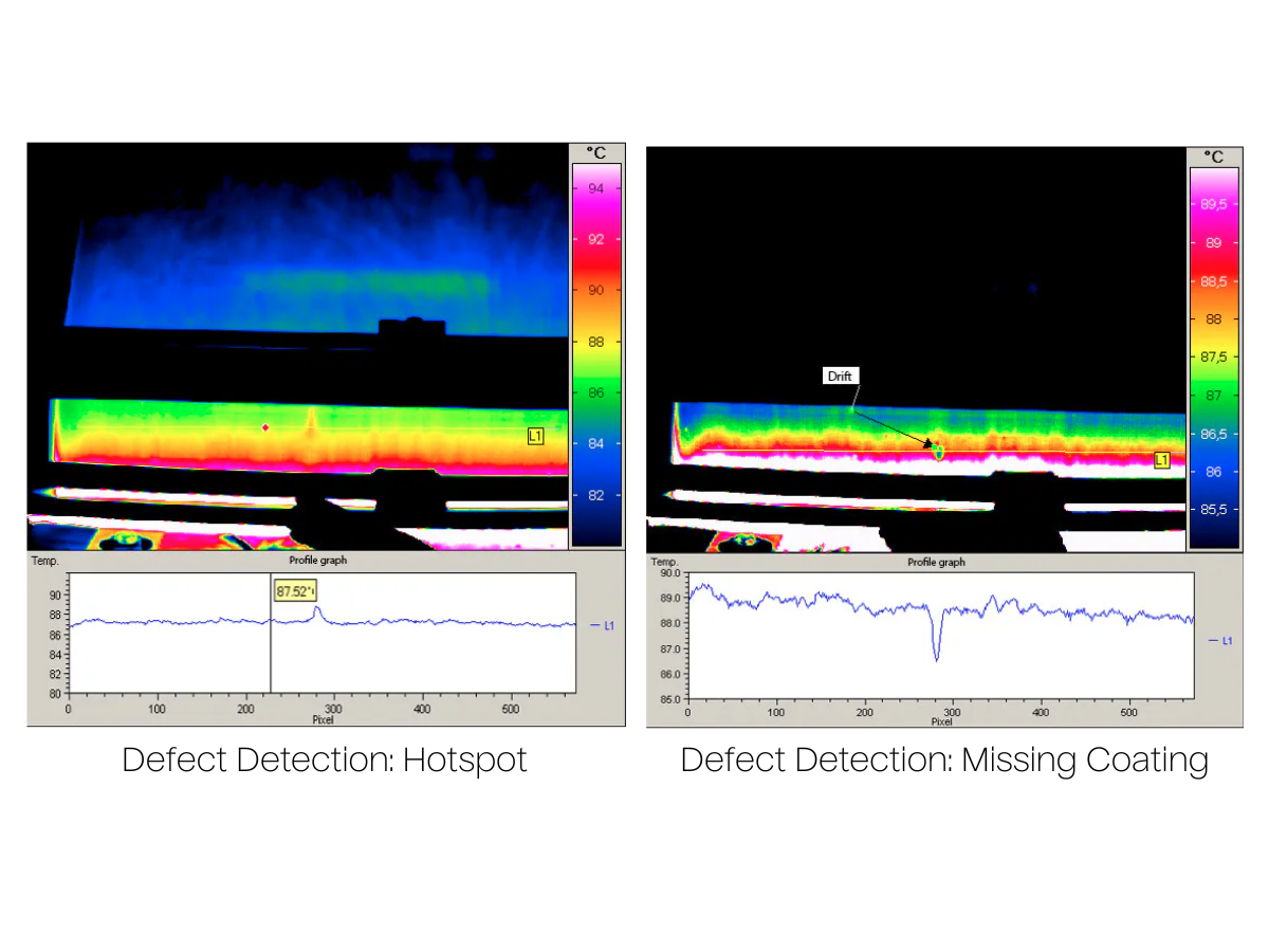 Infrared image of coating analysis showing detection of hot spots and missing coating in film inspection
