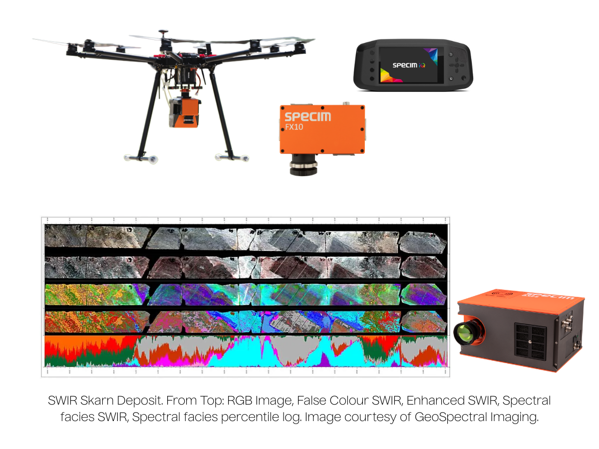 SWIR skarn deposit showing RGB, false colour SWIR and spectral facies SWIR, with Specim camera images