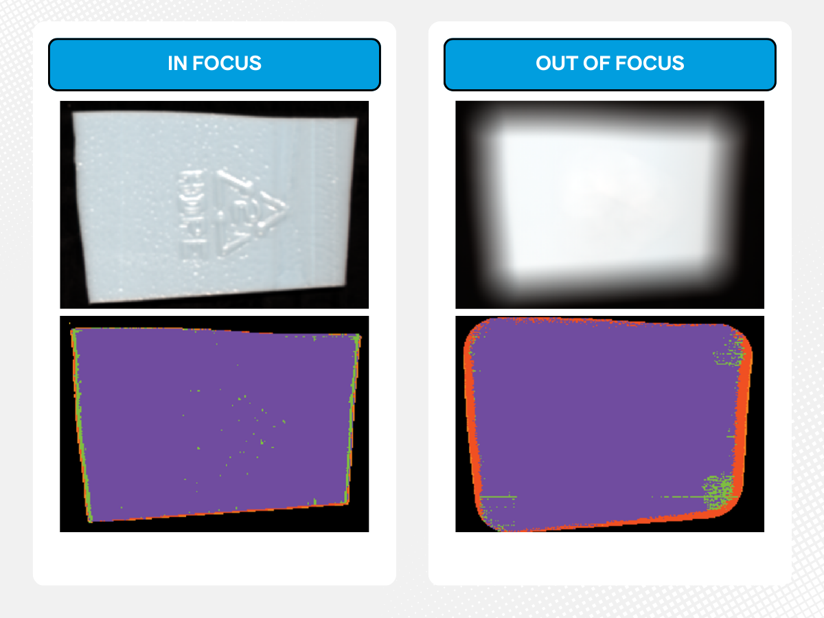 Difference between focused and not focused image of piece of plastic when spectral classification model is applied