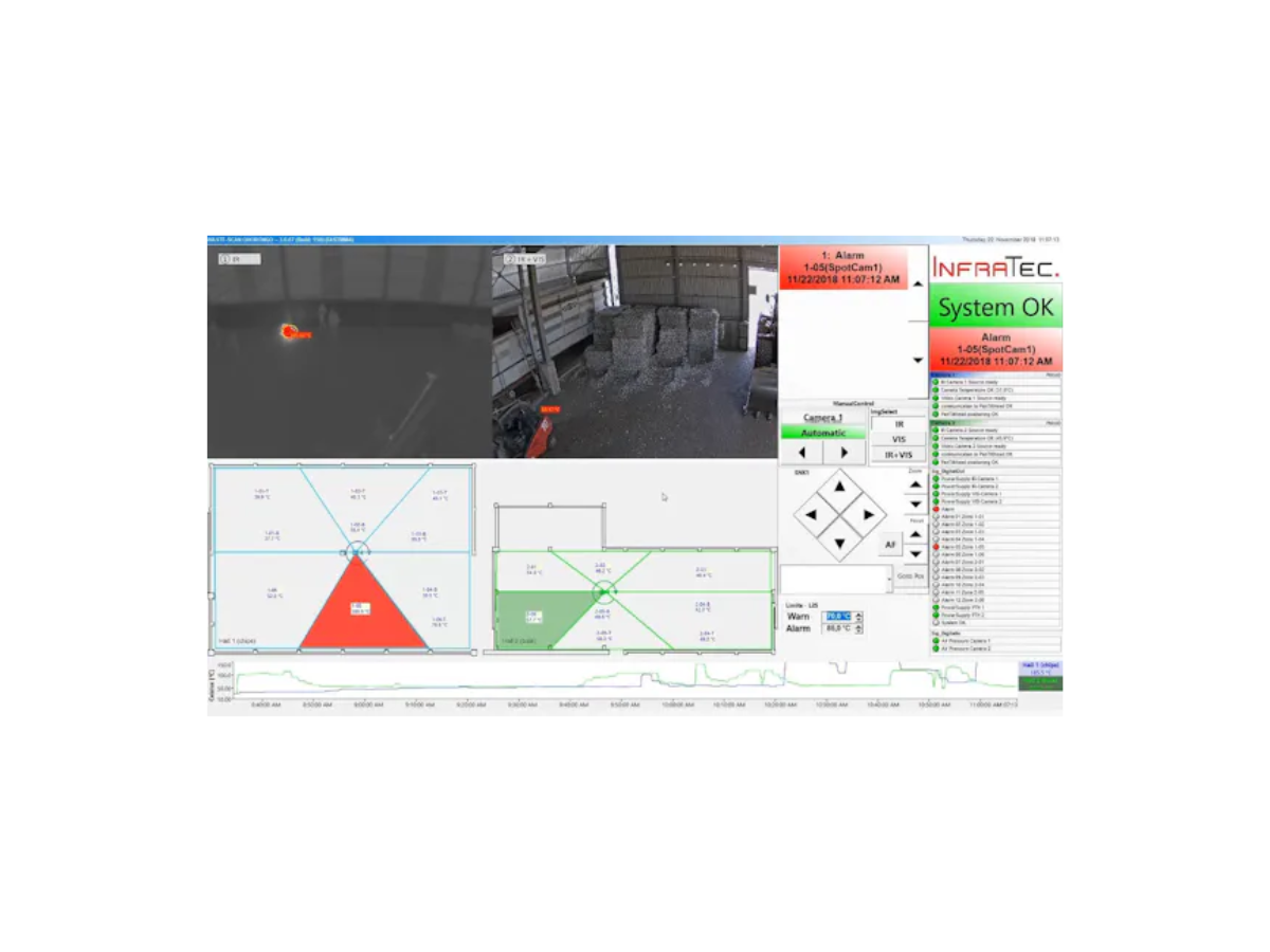 Image of FIRE-SCAN Software graphic user interface